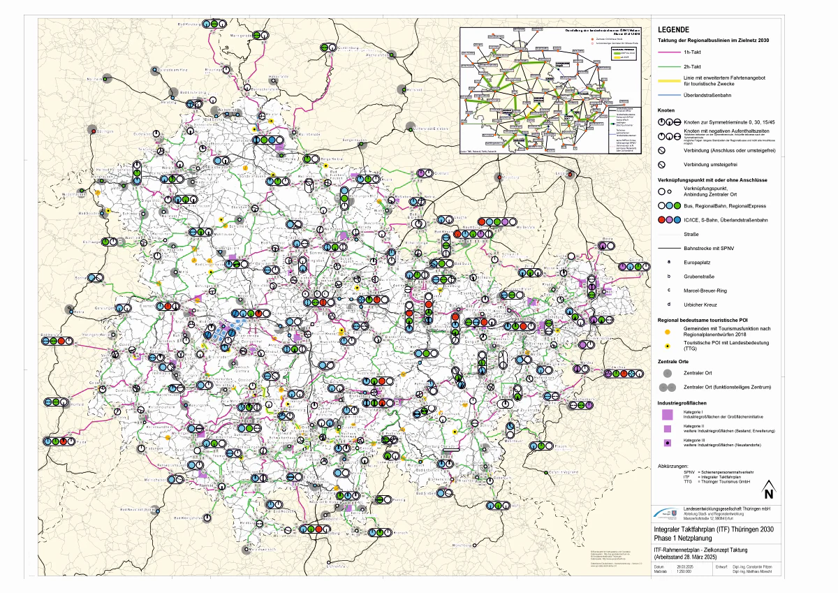 Bildbeschreibung / description: Vorschaubild Rahmenplan ITF Thüringen